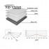 Manueel projectiescherm 133" - BOL.COM