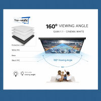  Écran manuel 150" - 380 cm (4:3)