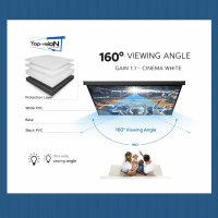  Ecran électrique 120" - 305 cm (16:9)