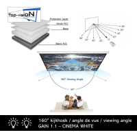 Floor screen 80" - 203 cm